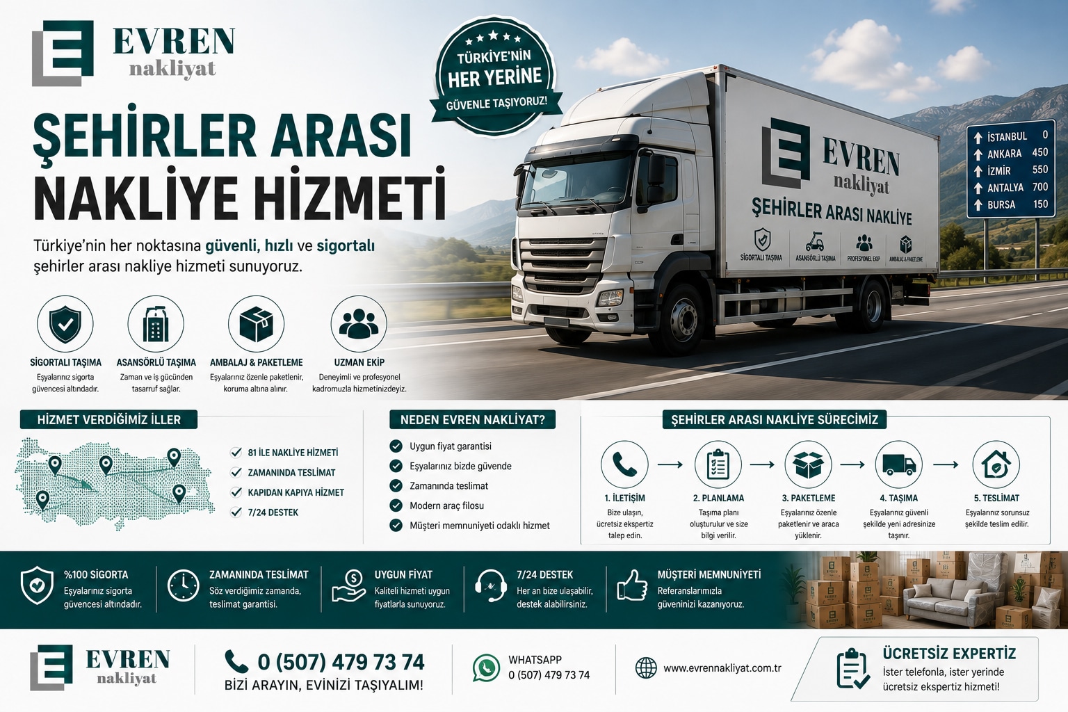 Bakırköy Evden Eve Nakliyat Hizmeti